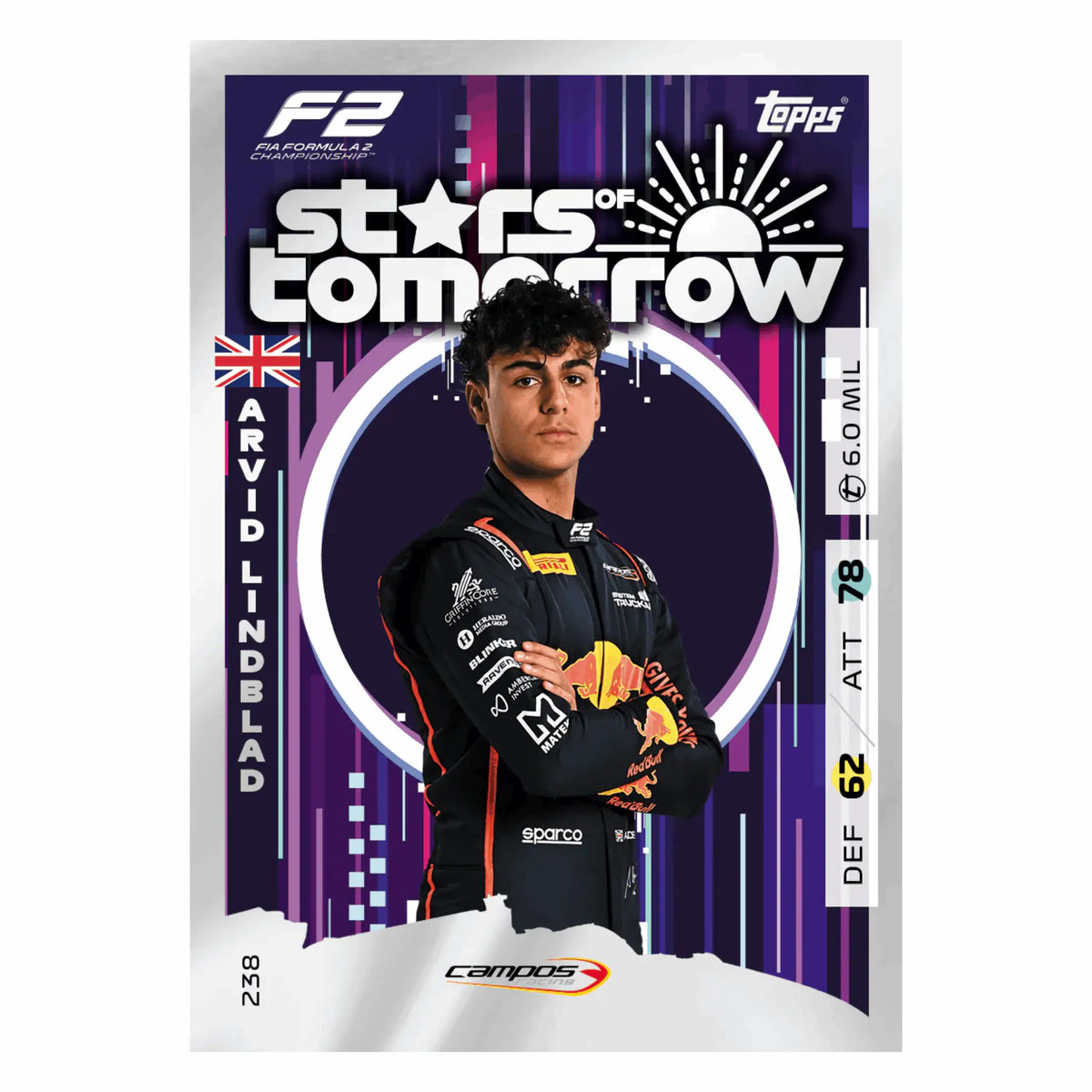 Topps - Turbo Attax Formula 1 2025 Full Box Display - EN